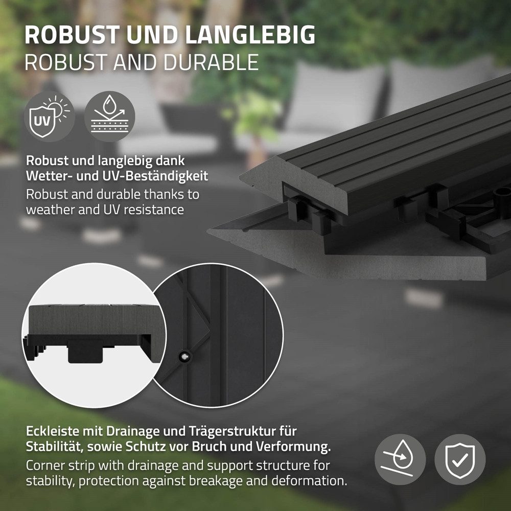 ML-DESIGN Terrassendielen WPC Abschlussleiste Abdeckleiste für WPC Bodenbelag Terrassenfliesen, Randabschlussleiste links Anthrazit 38x2x7,5 cm Eckleiste Umrandung