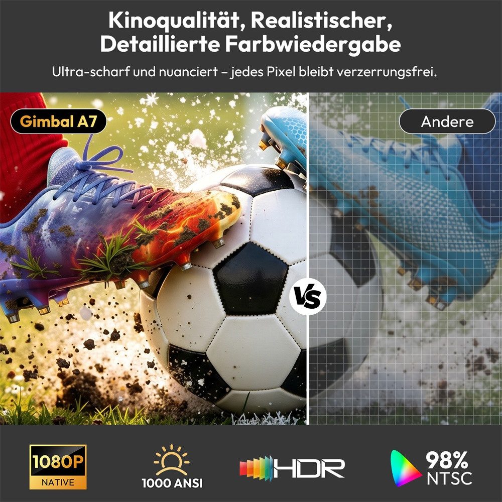 XGODY 2026 Neuer Smart Beamer 4k heimkino mit Android 14, Integrierte APP LCD-Beamer (1000 lm, 2500:1, 3840 x 2160(1000 ANSI) px, Autofokus, Full HD 1080P, unterstützt 8K-Decodierung Projektor) weiß