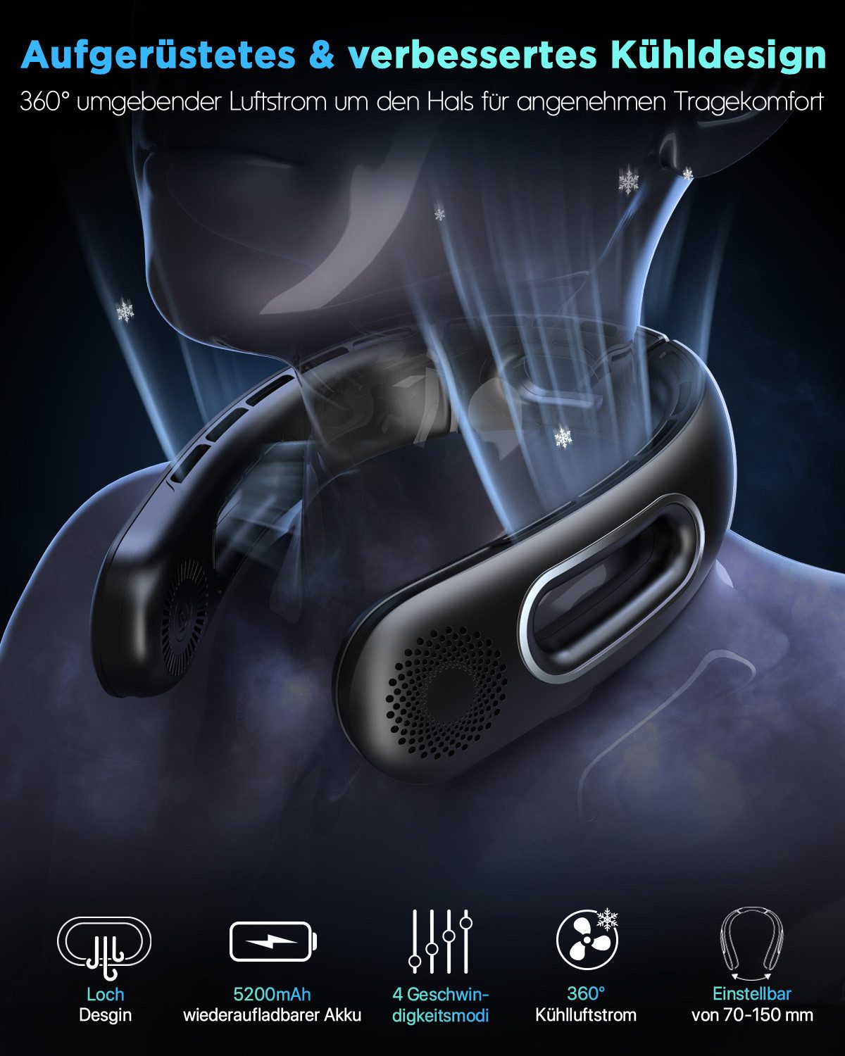 ANYSUN Mini USB-Ventilator Nackenventilator Hals Ventilator 5200 mAh Wieder günstig online kaufen