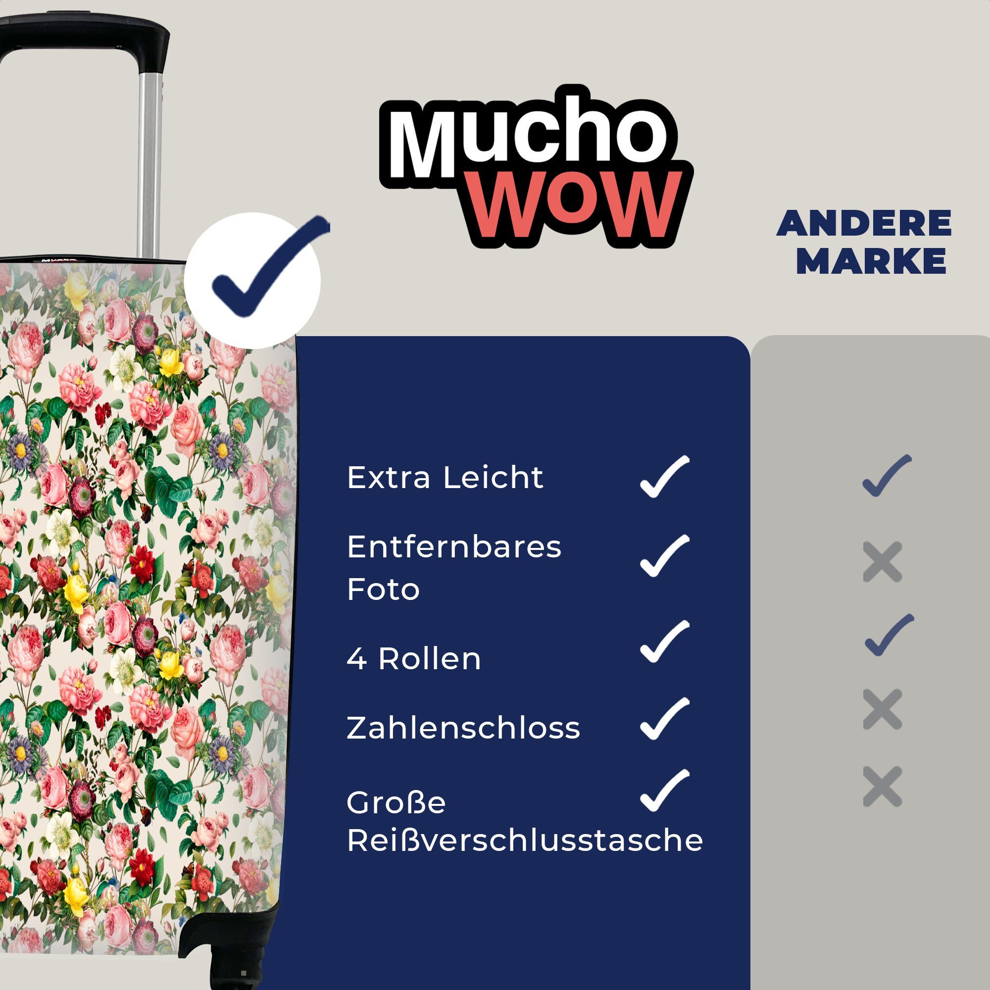 MuchoWow Handgepäckkoffer Blumen - mit Pastell, Frühling Reisekoffer Handgepäck - Reisetasche für 4 Trolley, Rollen, Ferien, rollen