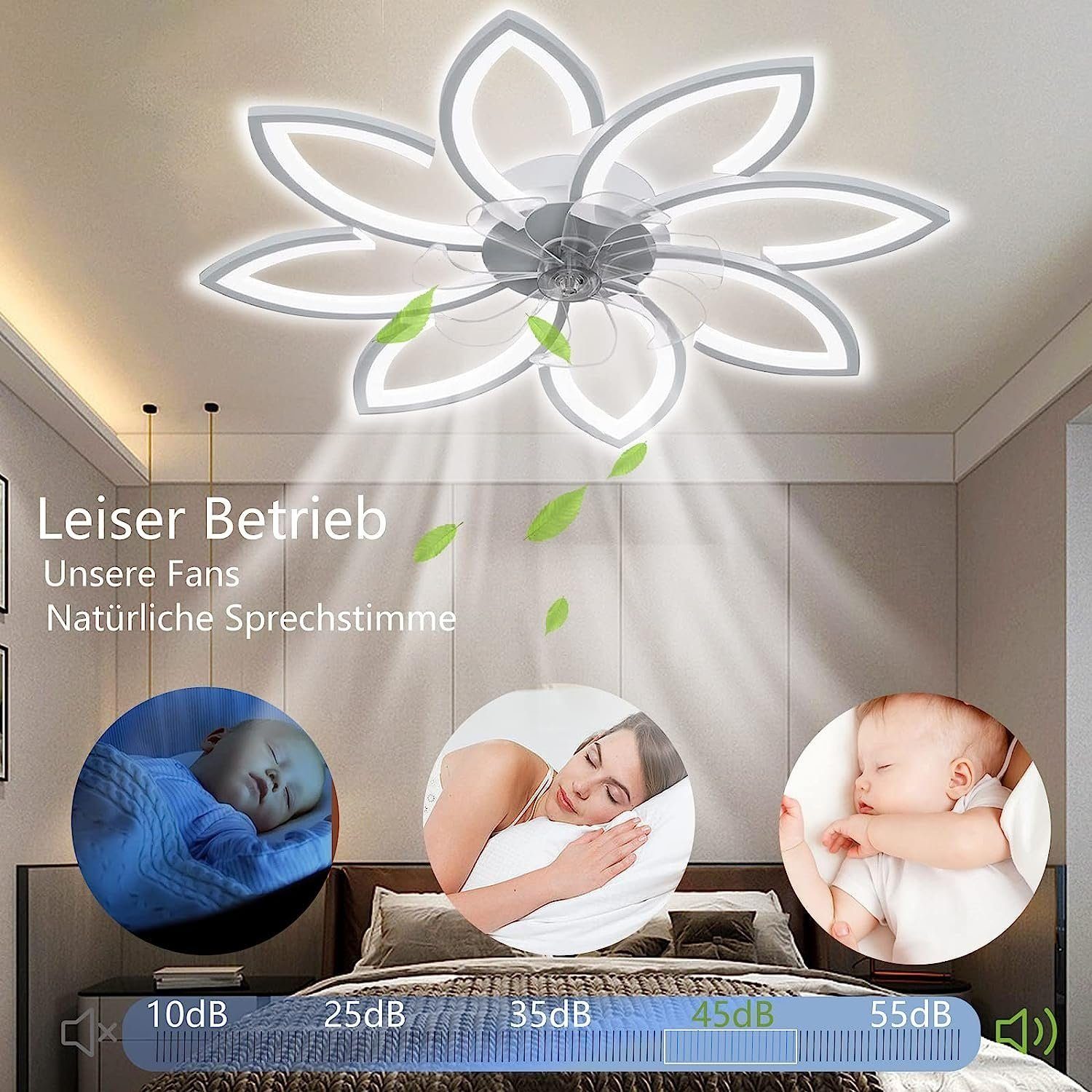 DOPWii Deckenventilator Deckenventilator Leuchte,66W Deckenleuchte mit günstig online kaufen