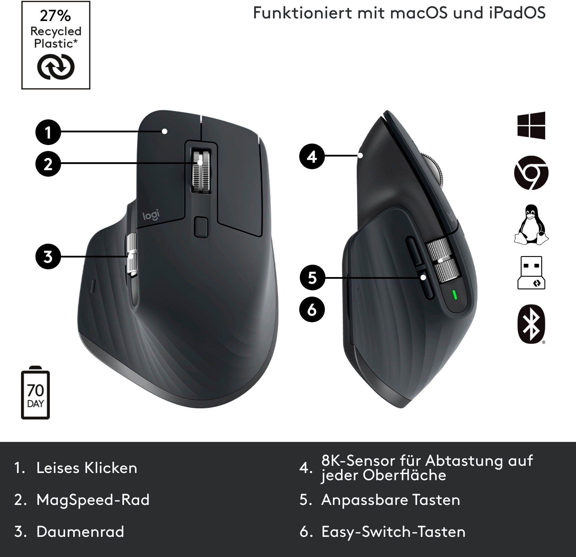 Maus Grau Master 3S (Bluetooth) MX Logitech