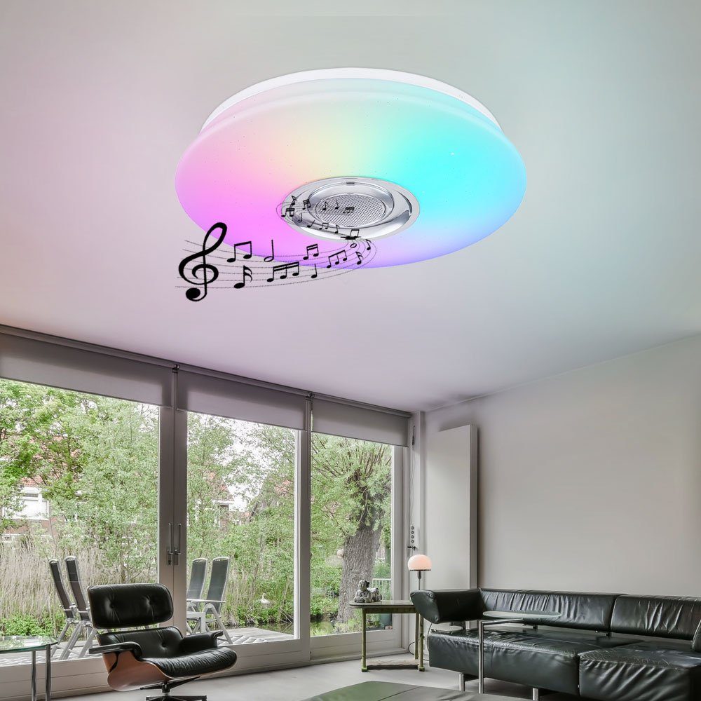 Deckenleuchte, Kaltweiß, LED Warmweiß, Wohnraum Deckenleuchte Leuchtmittel mit Neutralweiß, Tageslichtweiß, LED etc-shop Regenbogeneffekt- inklusive, Deckenlampe