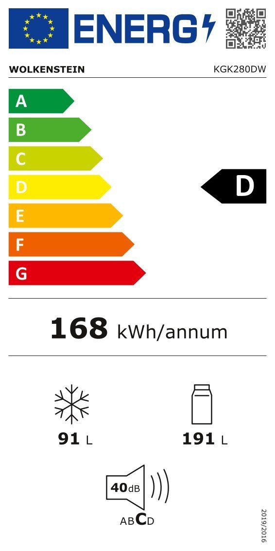 Energieeffizienzklasse: 