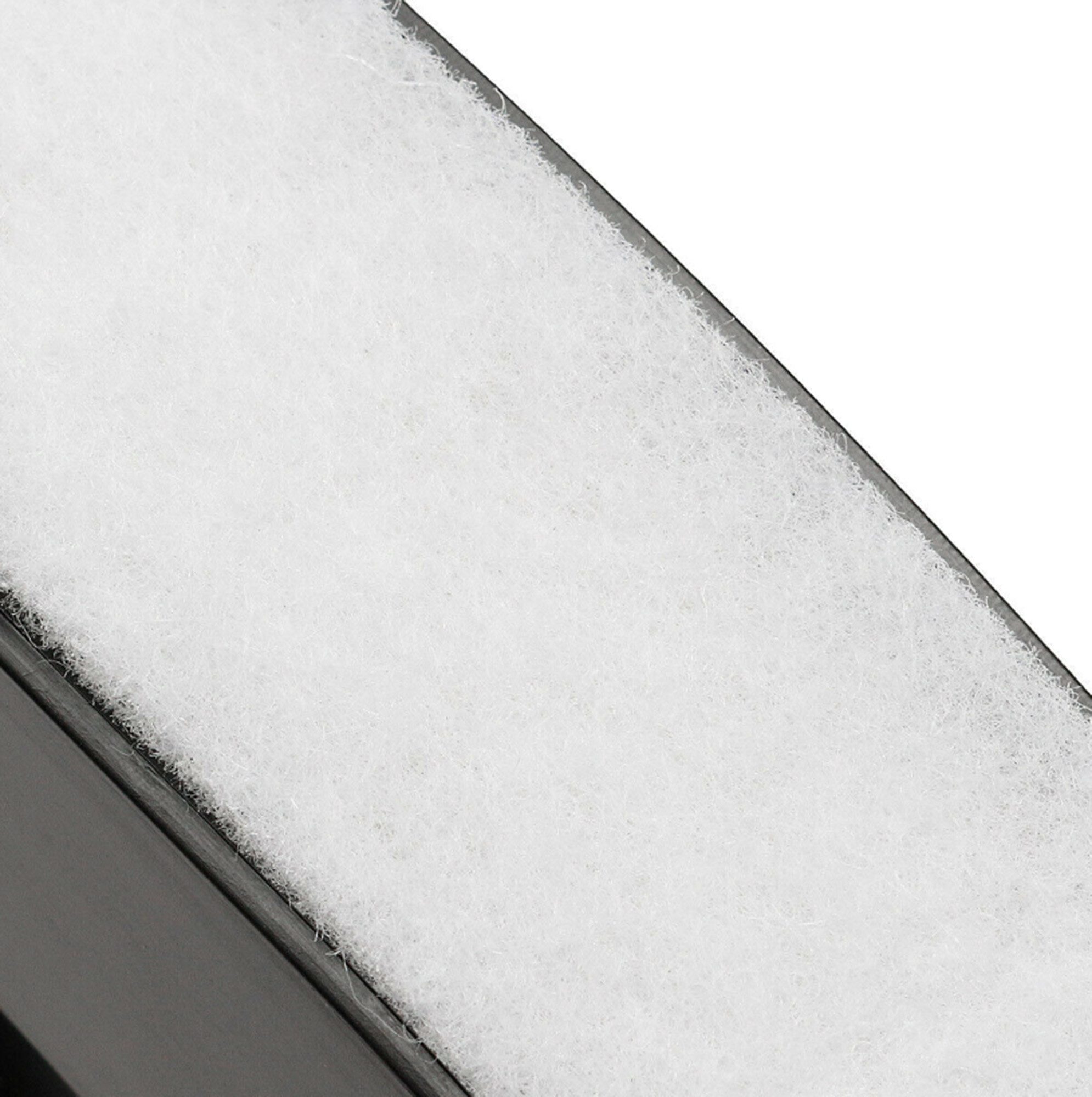 ibettertec Filterkartuschen-Reinigungsgerät Luftfilter, 45872, kompatibel, 5 (F10), 5 Gran Turismo (F07), Einzelteil (kein Set), 1-tlg., Einzelner Luftfilter, kein Komplettset, Schützt Motor vor Schmutzpartikeln, Lange Nutzungsdauer