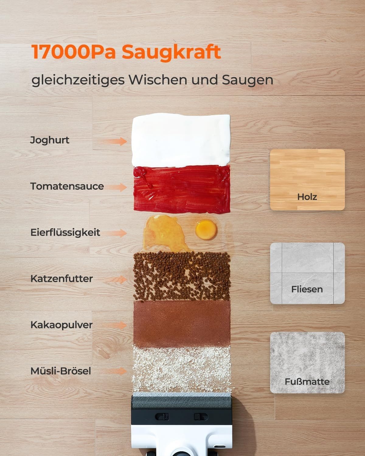UWANT Nass-Trocken-Akkusauger Nass trockensauger mit Intelligente Fleckenerkennung 17000Pa Saugkraft