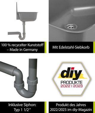 aquaSu Waschbecken Greena (Komplett-Set, mit Siphon, Edelstahl-Sieb, Spritzschutz, aus Deutschland), nachhaltig aus recyceltem Kunststoff, Produkt des Jahres DIY-Magazin