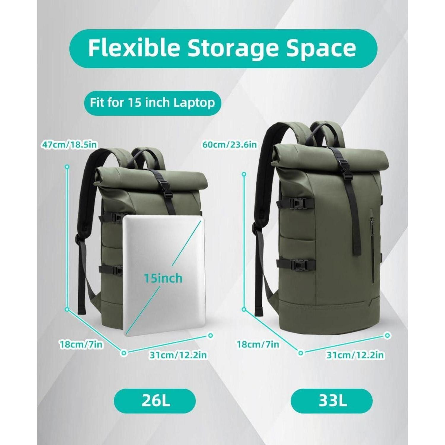 LuxusKollektion Laptoprucksack Rolltop Rucksack Groß 33L Grün – Bild 2 von 5