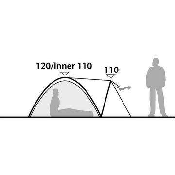 ROBENS Gruppenzelt Robens Tor 3 Trekkingzelt, Camping, freihstehendes Innenzelt