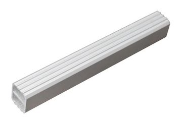 Ecofences Zaunpfosten Hochwertige Aluminium Zaunpfosten 190cm zum aufdübeln/aufschrauben, geeignet für alle unsere WPC-Zaunsysteme