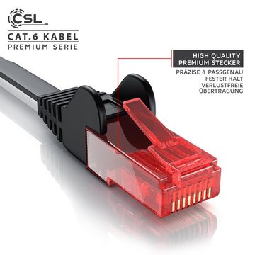 CSL LAN-Kabel, CAT.6, RJ-45 (Ethernet) (25 cm), CAT6 Flachband Netzwerkkabel Gigabit 1000Mbit/s Patchkabel flach 0,25m