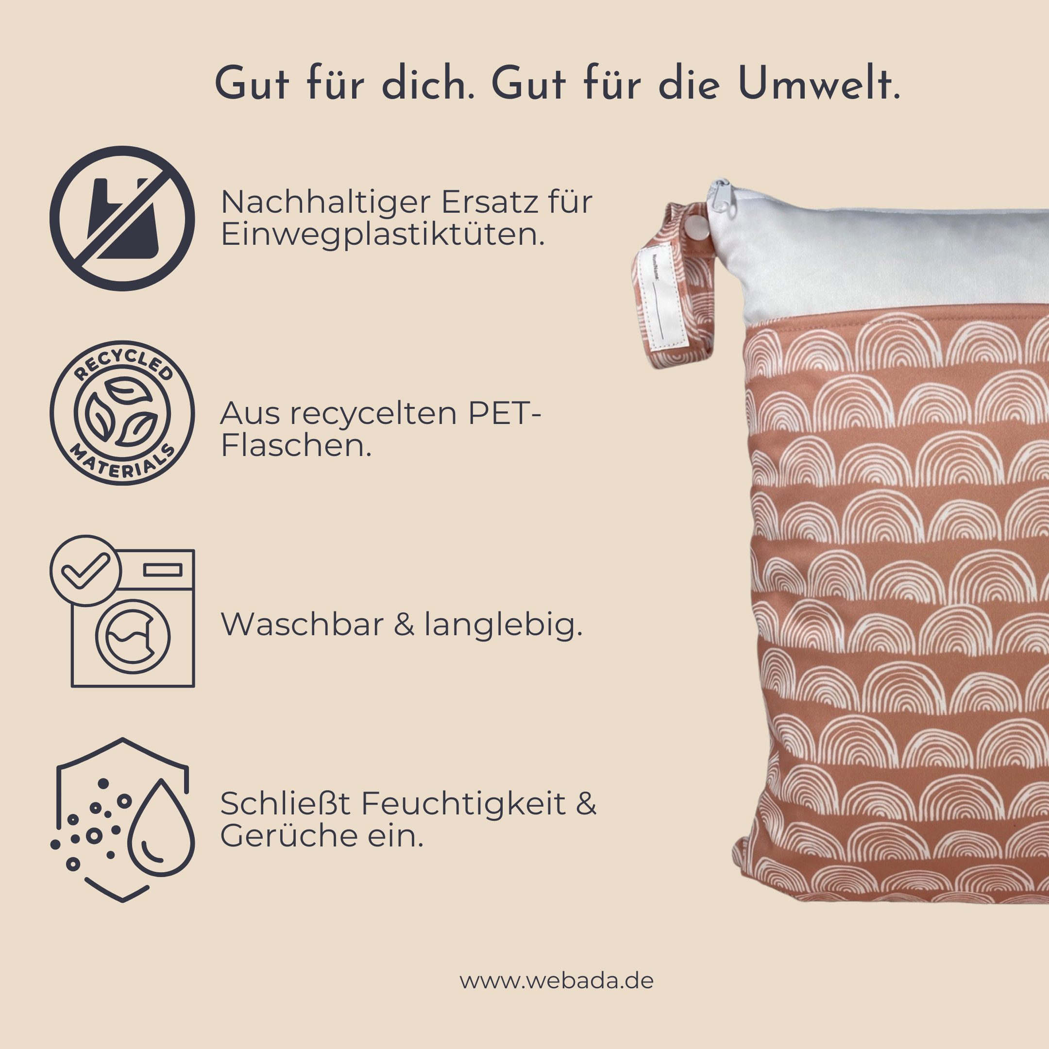 WeBaDa Wäschetasche Wetbag Sets für Wechselsachen (Spar-Set Kids, Wetbag-Set) – Bild 5 von 5