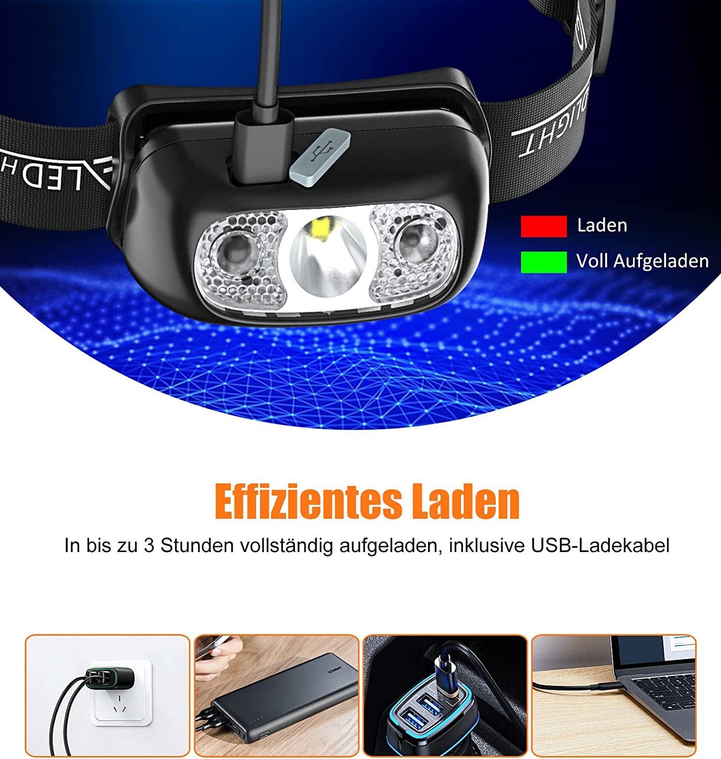 zggzerg LED IPX6 LED mit Stirnlampe Bewegungssensor Lichtmodi Wasserdicht 4 Wiederaufladbar &