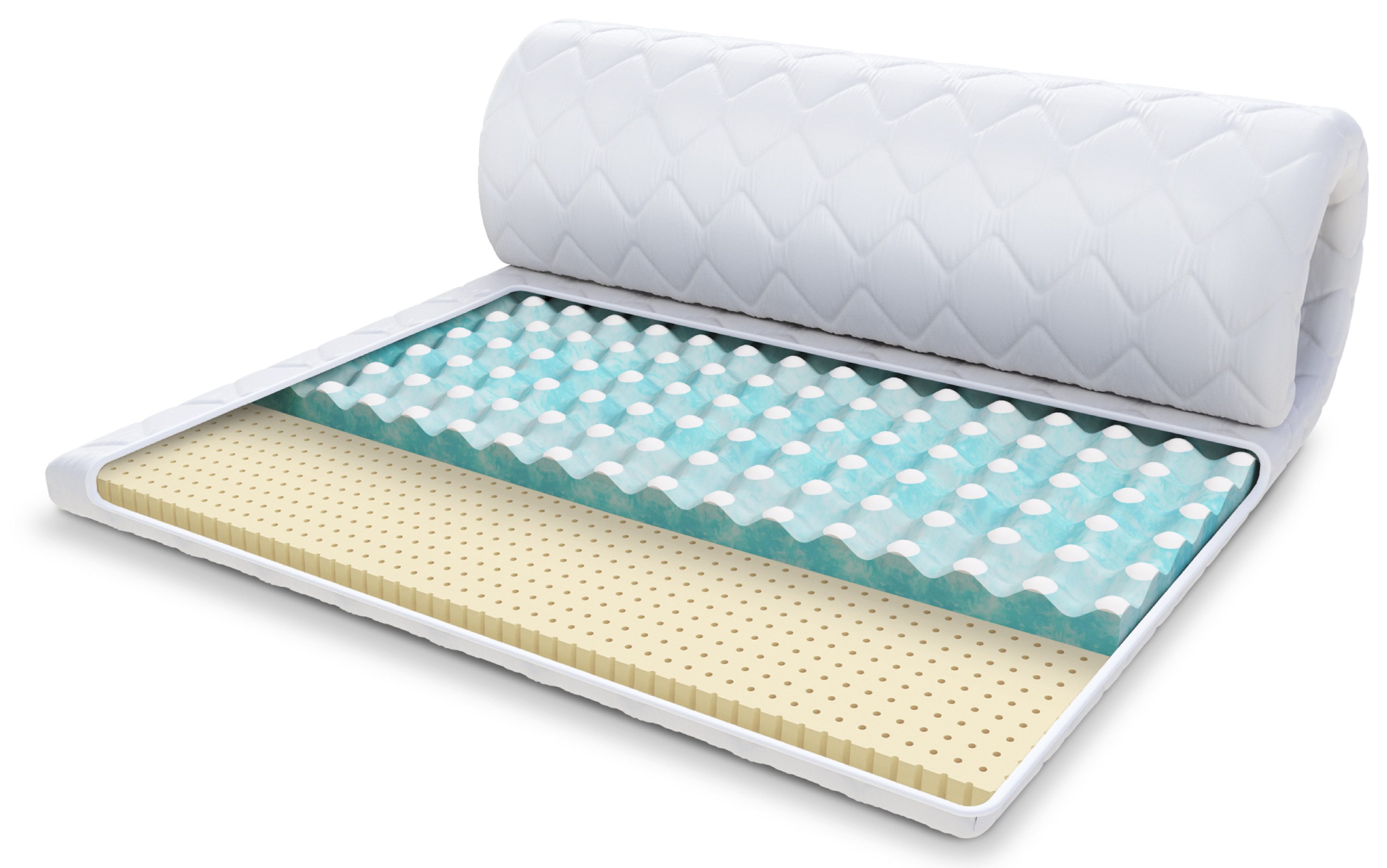 FDM, Цилиндр MALTA LATEX 90x200, 140x200, 160x200, 180x200 cm, 8 cm hoch, (Komfortschaum, Матрасыtopper)