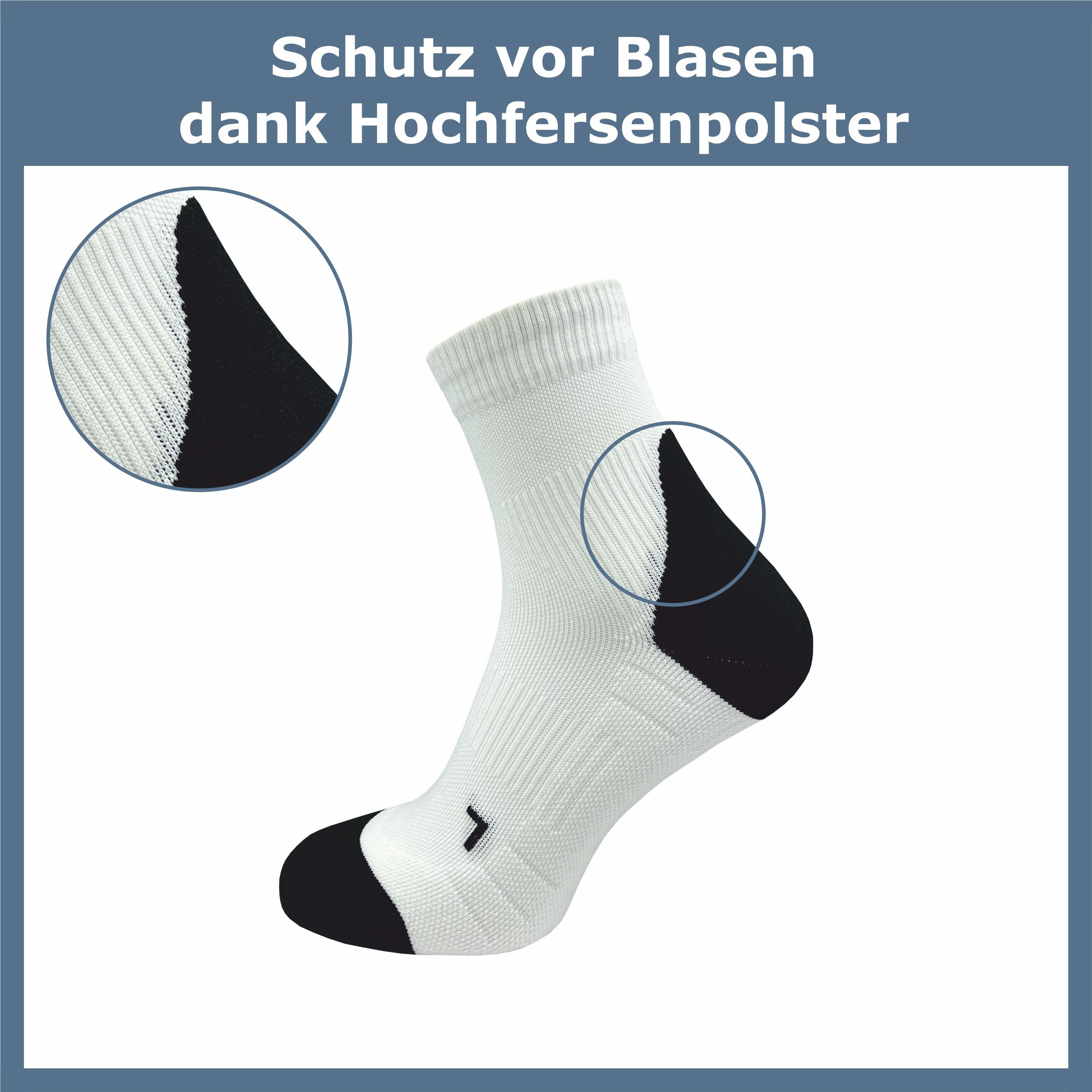 GAWILO Laufsocken für Herren mit Kompression günstig online kaufen
