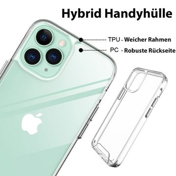 FITSU Handyhülle Ultraklare Hülle für iPhone 12 Transparent, Ultraklare Handyhülle transparentes Slim Case mit Eckenschutz