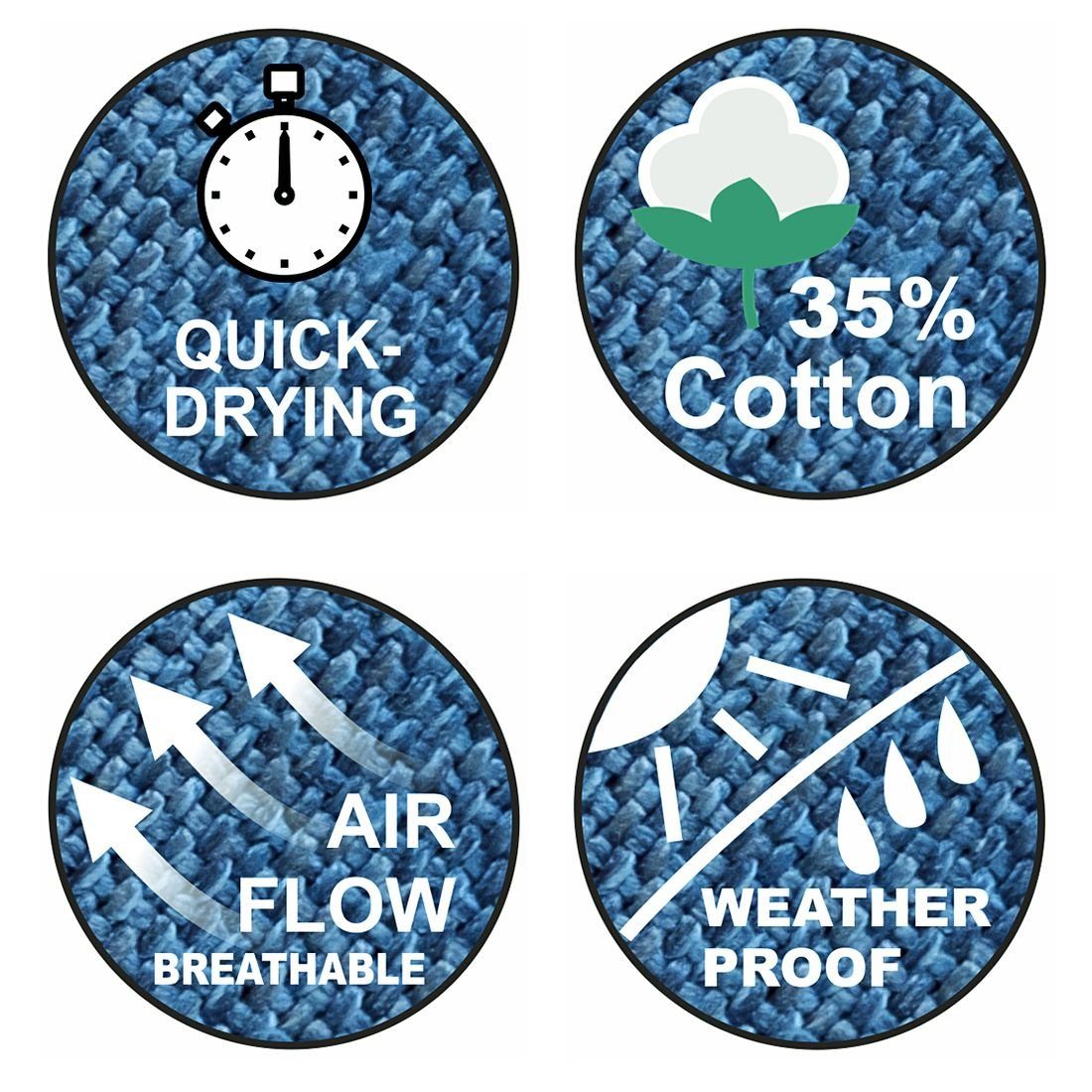 yourGEAR Stabhängematte yourGEAR Bali Aqua Hängematte mit Stangen 220x120cm 240kg Kissen