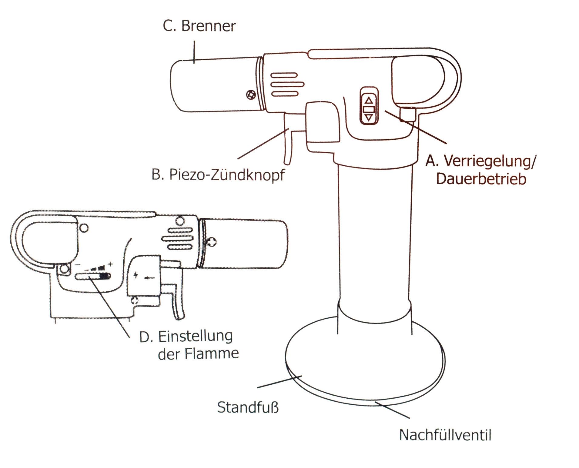 TruWare Flambierbrenner – Küchenbrenner - Nachfüllbar Bis 1300 °C, Karamellisieren Flambieren, (mit Dauerflamme & Sicherheitsverschlus) – Bild 5 von 5