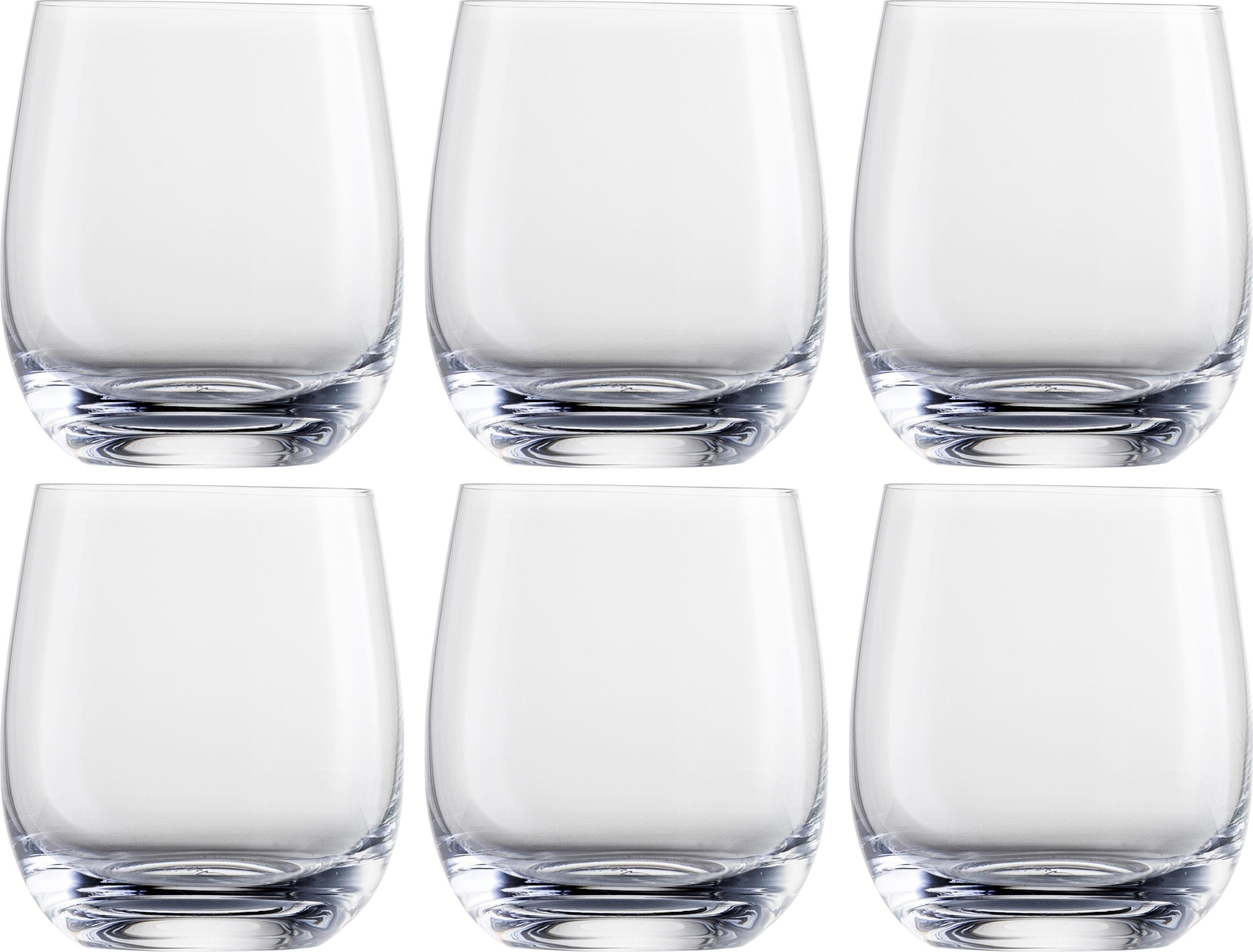 Whiskyglas
