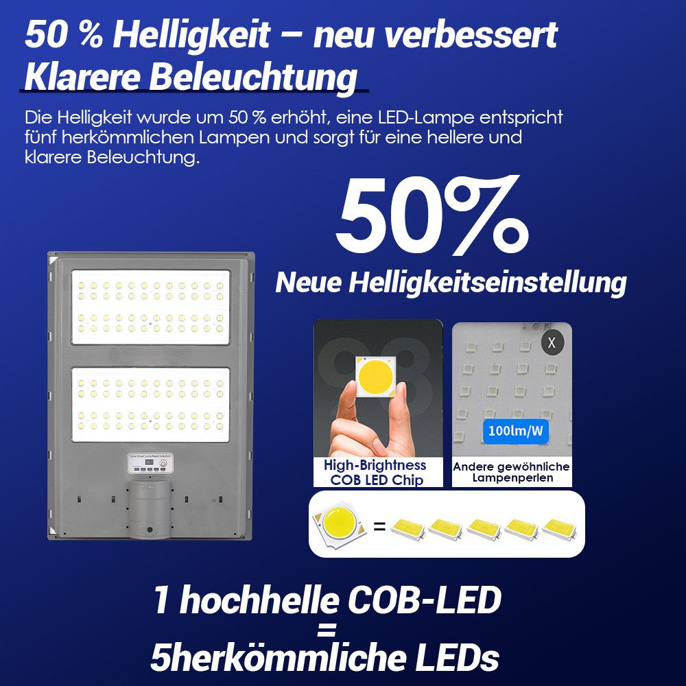 GLIESE LED Solarleuchte Außen-Wandleuchte Solar mit Daemmerungssensor, mit günstig online kaufen