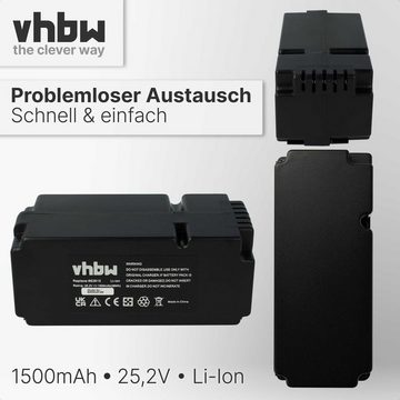 vhbw kompatibel mit Grizzly MR 400, MR 1200, MR 1000, R800 Easy, MR 600 Akku Li-Ion 1500 mAh (25,2 V)