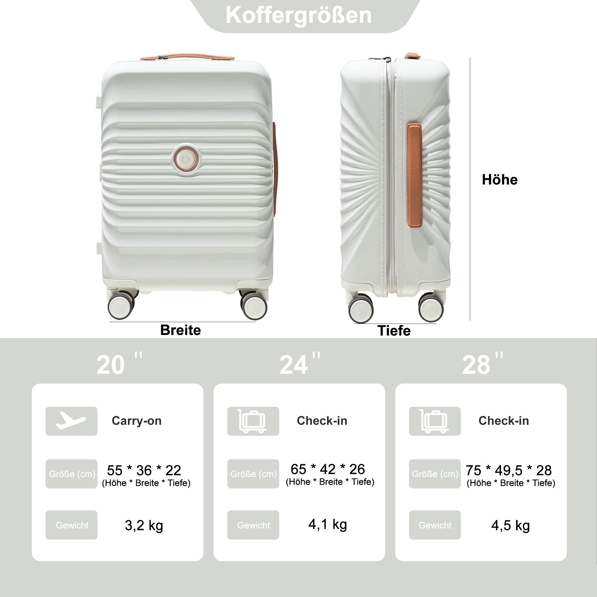 Travelhouse Hartschalen-Trolley Capri, 4 Rollen, PC Hartschale, USB + USB C Anschluss, Rollenbremse – Bild 4 von 5