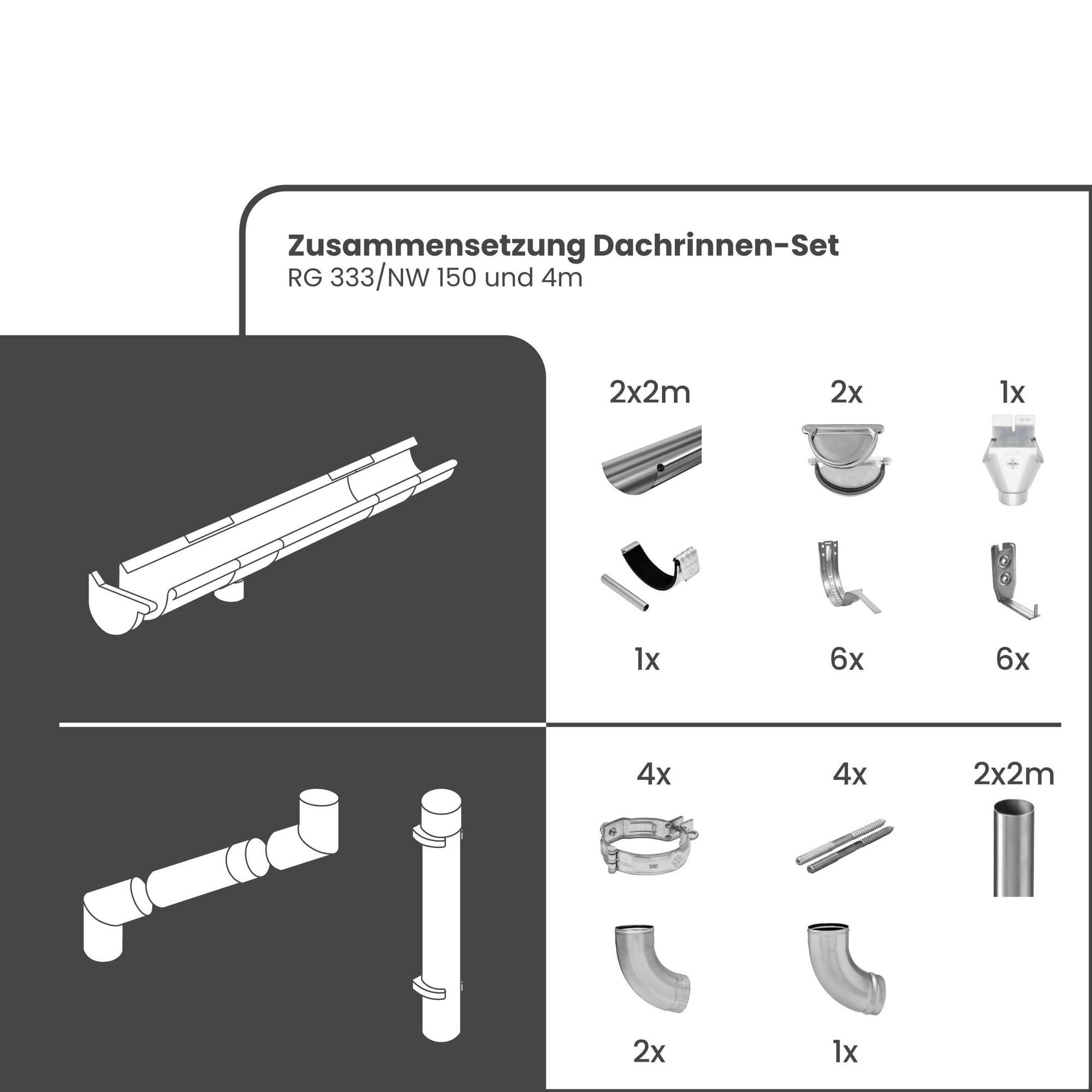 Zambelli Dachrinne RG333, Zink Dachrinne Komplettset für Häuser, 1 Dachseite, 6 teilig/333mm, 1-St., 4m Silber Montage ohne Löten, für eine Dachfläche bis ca. 150m²