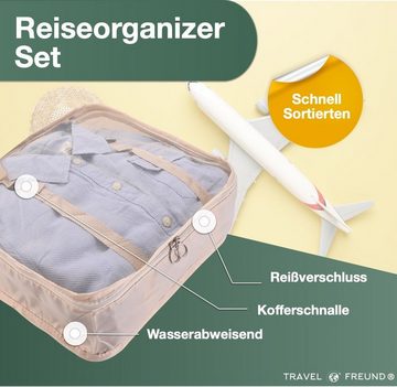 Travelfreund® Kofferorganizer 8er Set Kofferorganizer beige mit Kosmetiktasche und Packtaschen (Set, 8-tlg., 8x Packtaschen), Faltbar / Verstaubar / Wasserabweisend