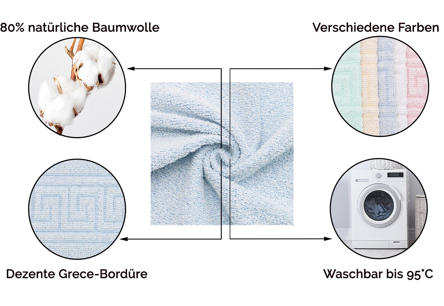 ZOLLNER Seiftuch (10-tlg), 30 x vom Polyester, 80% Baumwolle, 30 20% cm, blau Hotelwäschespezialisten