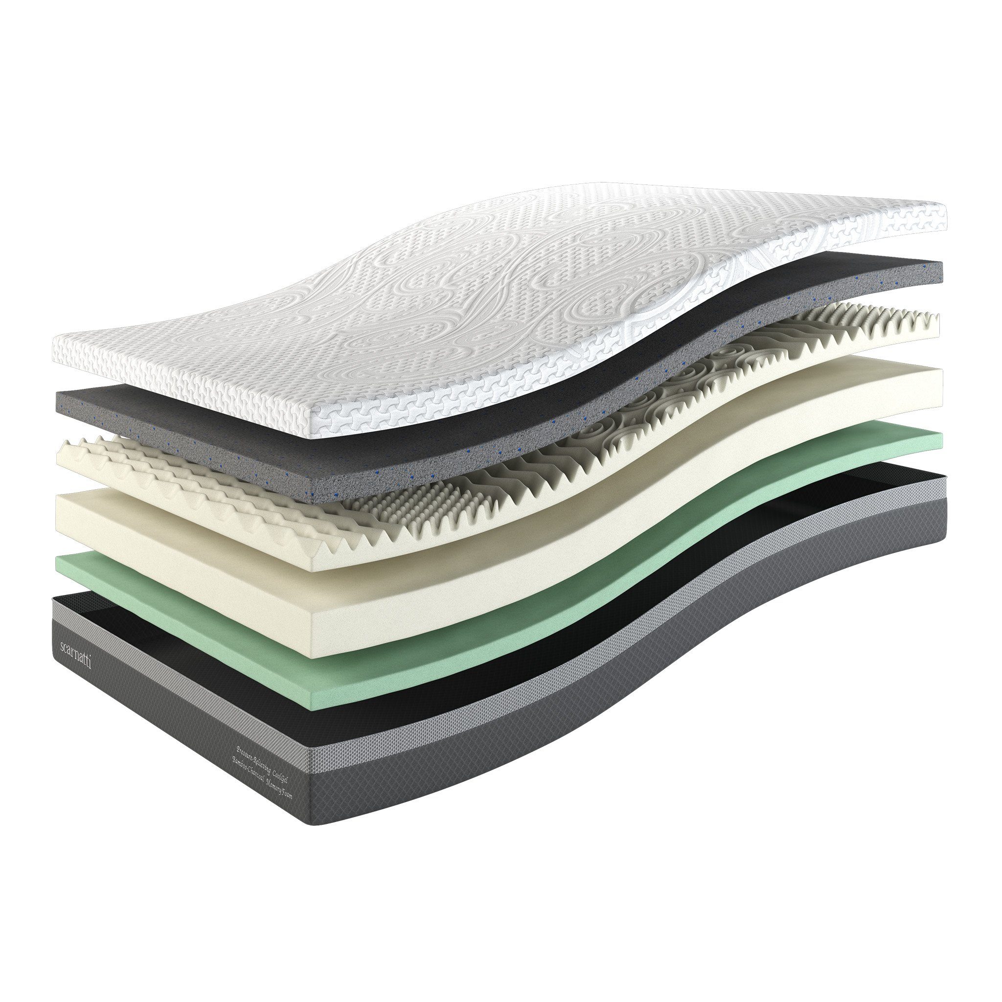 Kaltschaummatratze Matratze Memoryfoam 7 Zonen - günstig online kaufen
