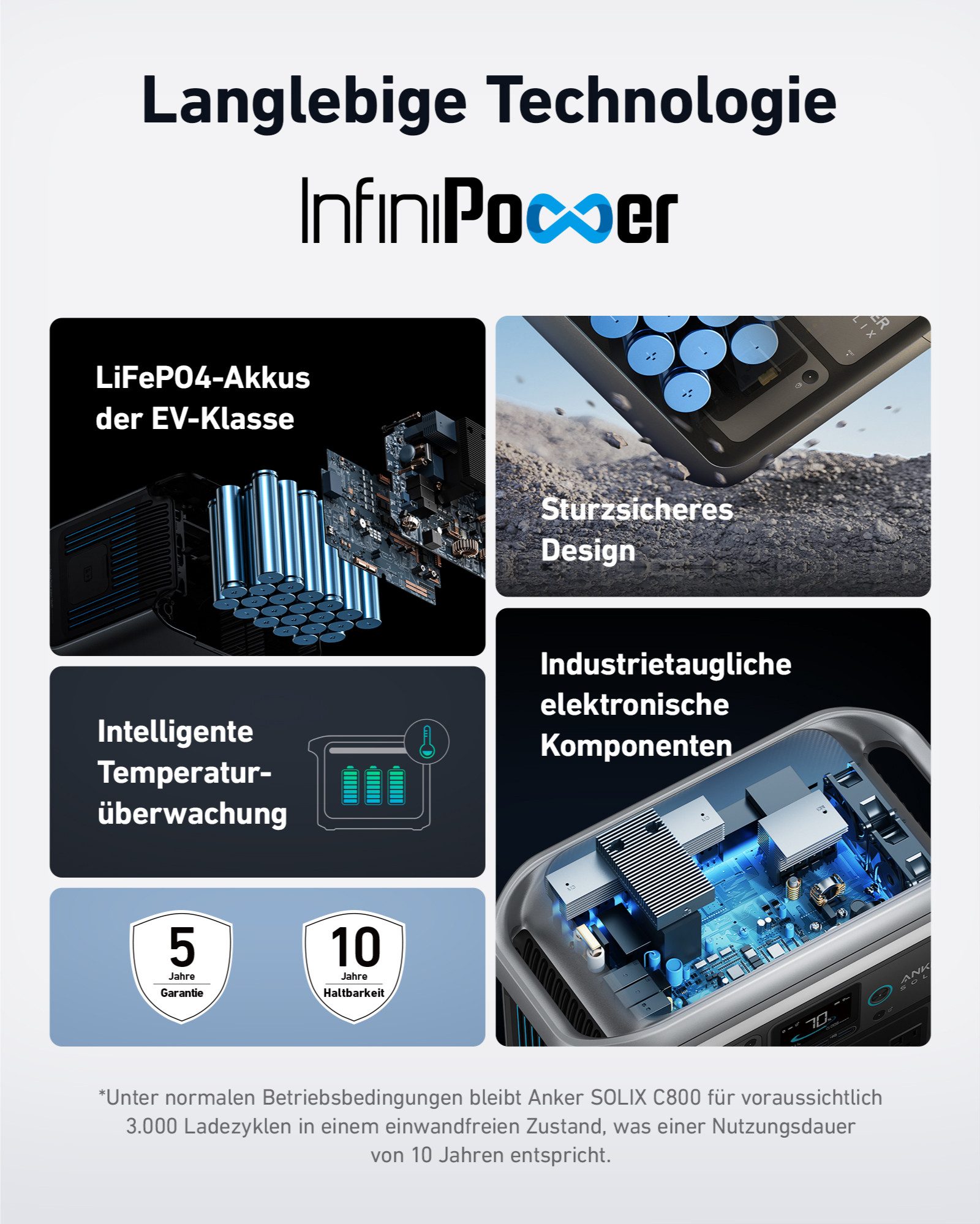 Anker Stromerzeuger Anker SOLIX C800 Powerstation, 1200W Solargenerator, 768Wh Akkus, (1-tlg)