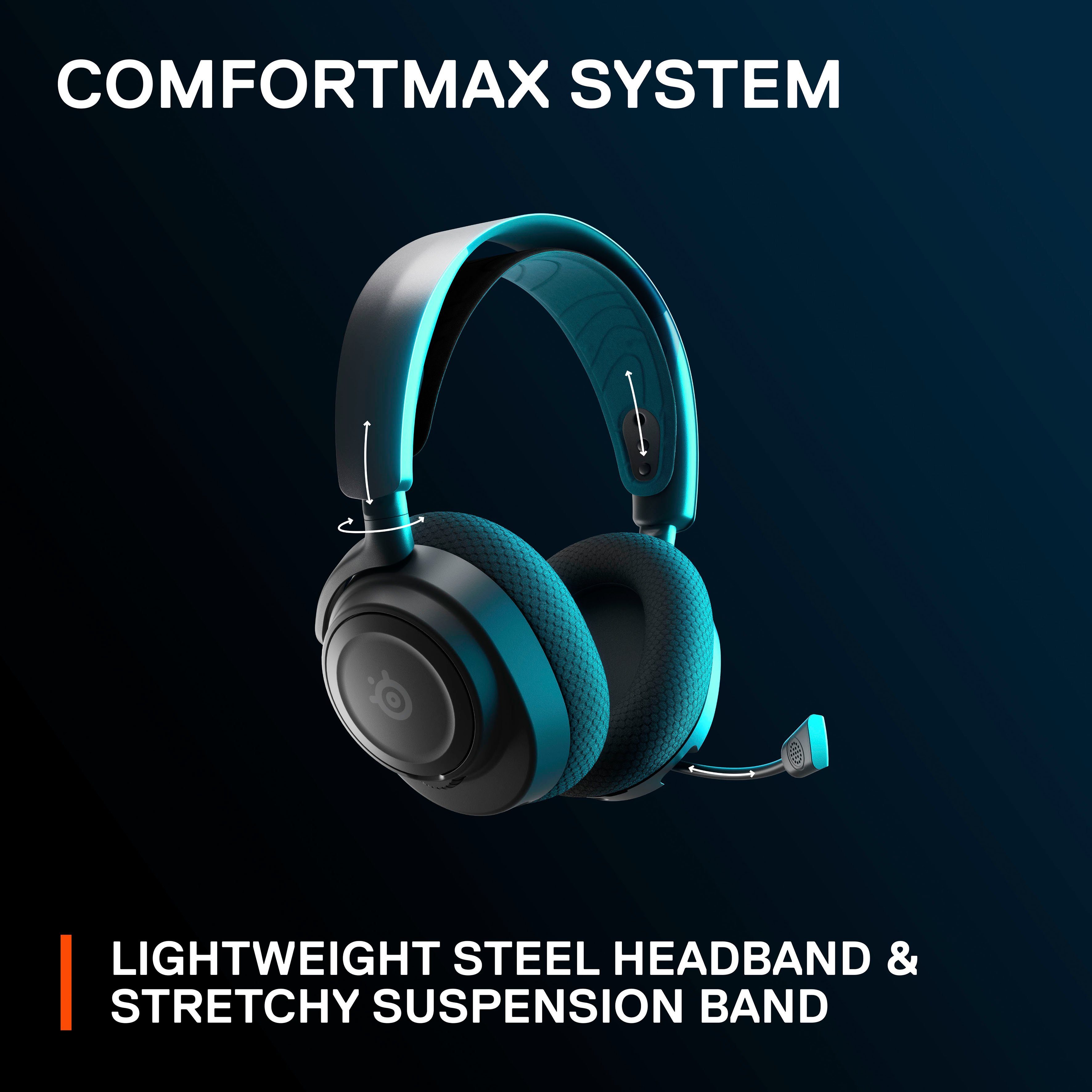 Nova Gaming-Headset Wireless) (Noise-Cancelling, Arctis 7P SteelSeries Bluetooth,