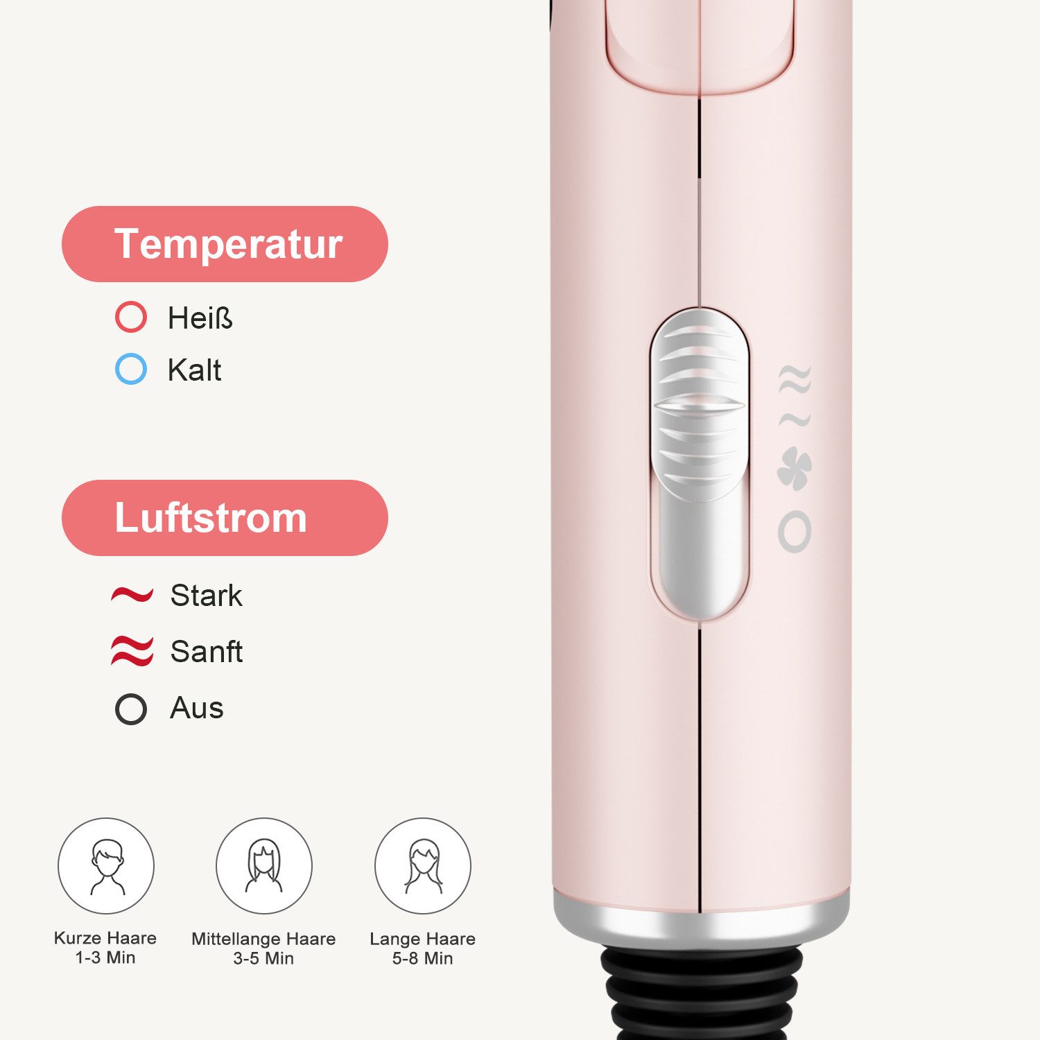 MCURO Ionic-Haartrockner Kompakter Ionen Föhn mit Tasche, 1600 W, Konzentrator Düse & Diffusor-Option, Haartrockner leicht & kompakt, für Reise, Fitness oder Bü – Bild 4 von 5