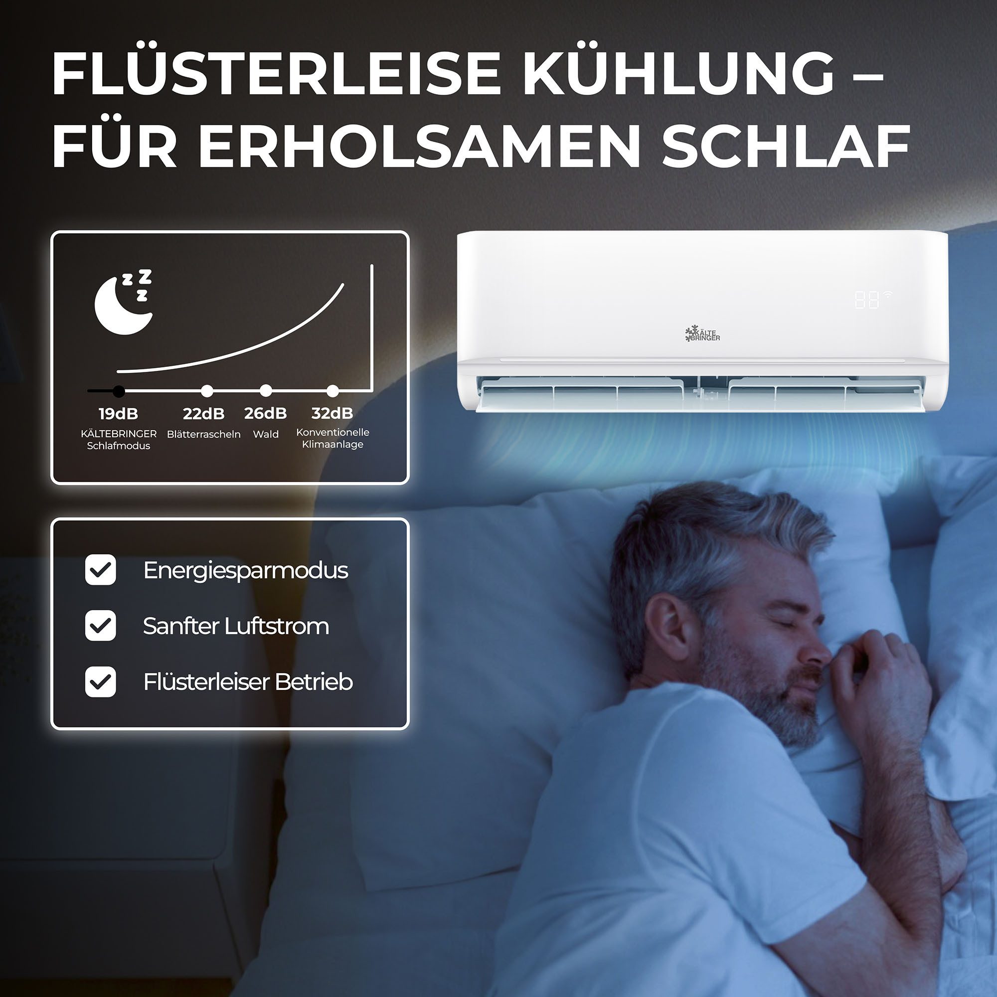 Kältebringer Split Air Conditioner, Multi-split Air Conditioner with 2 Indoor Units