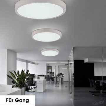 iscooter Deckenleuchte Ultra Dünn LED Deckenlampe Flach Tageslicht 6W-24W, LED fest integriert, Kaltweiß, Modern Flurlampe für Küche Wohnzimmer Schlafzimmer