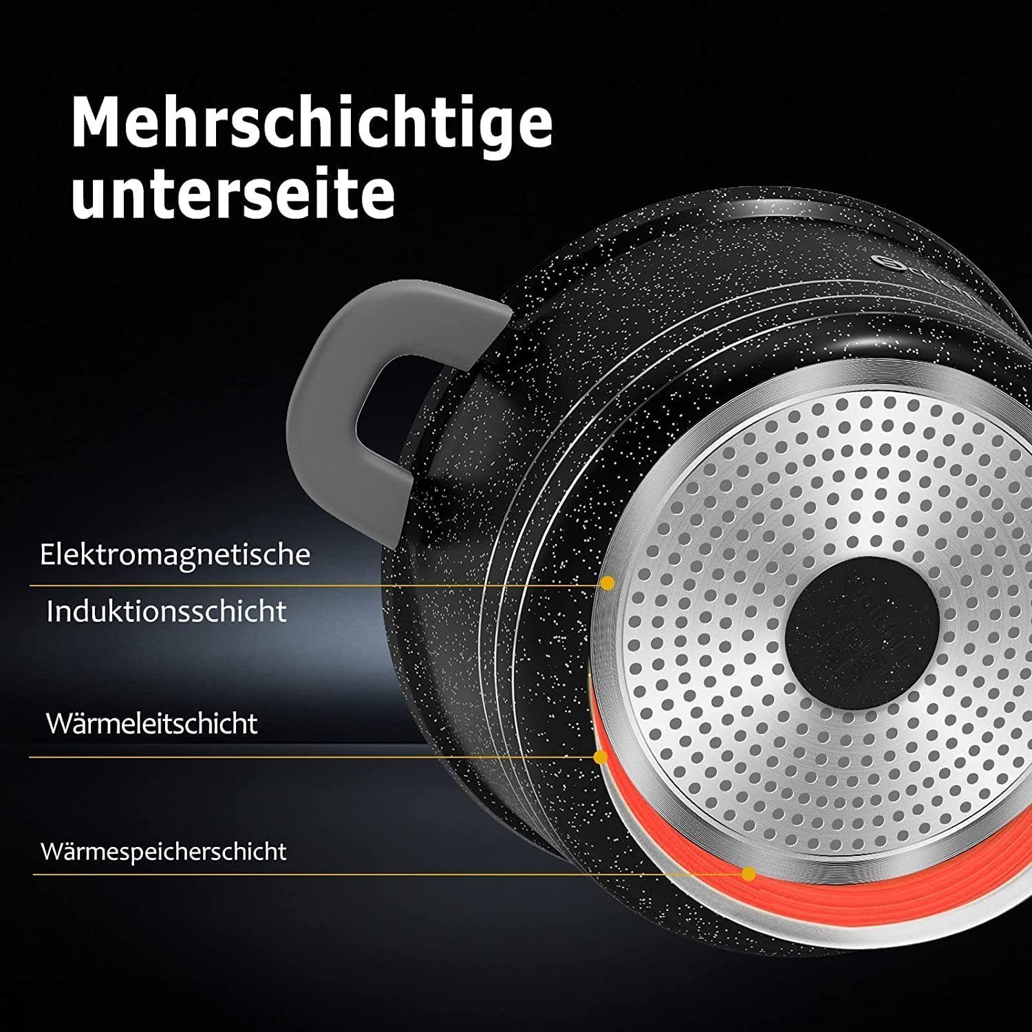Scheffler Suppentopf Kochtopf 20/24/28/32/36 cm Servierpfanne Bratentopf Topf Induktions, Aluminium (2 Silikon Griffschutz, Spülmaschinengeeignet, für alle Herdarten), Induktion