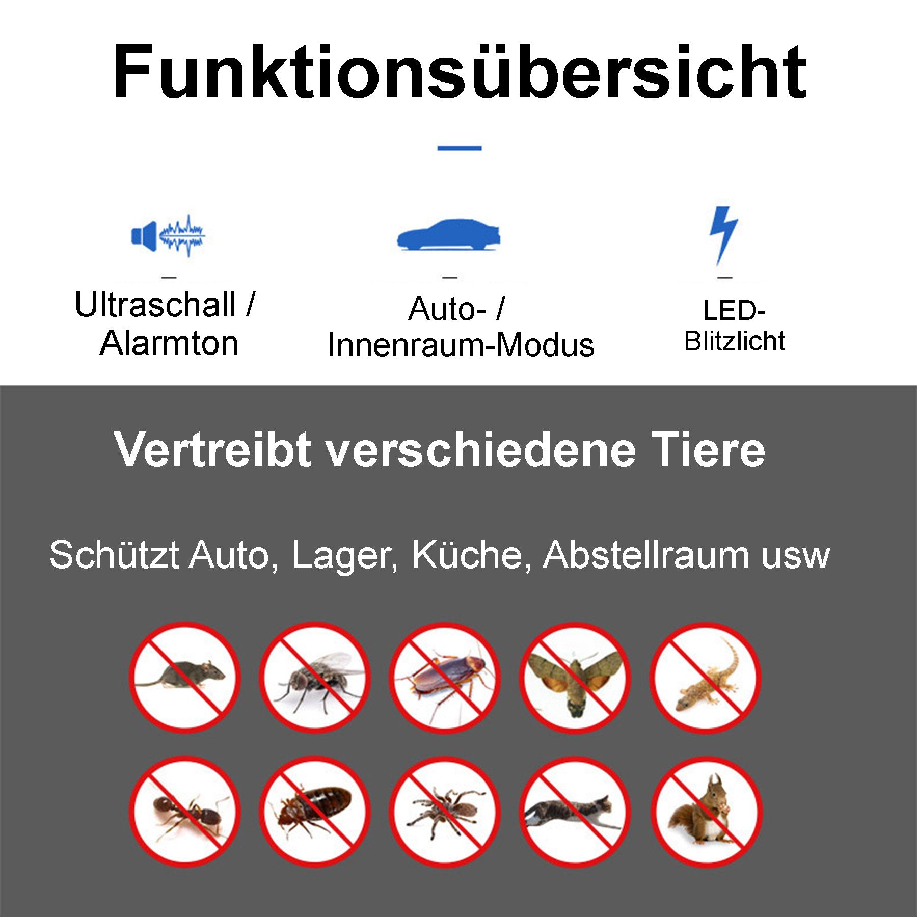 Senmudi Ultraschall-Tierabwehr Ultraschall Schädlingsbekämpfer, Auto-Innenraum 2-in-1 Tiervertreiber, Frequenzumwandlung Ultraschallwelle, zeitgesteuerter Alarm – Bild 4 von 5