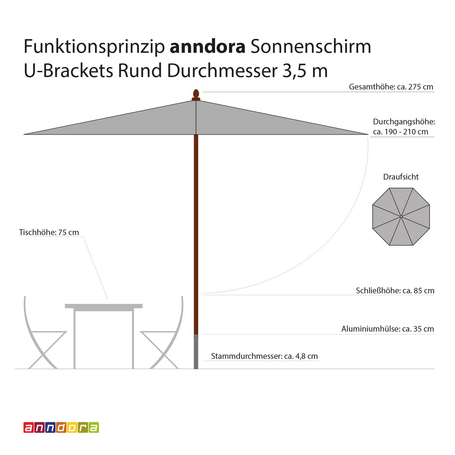 anndora-sonnenschirm Sonnenschirm 3,5 Meter rund Holz Buche FSC zertifiziert, doppeltes Seilzugsystem - schmutzabweisende Beschichtung