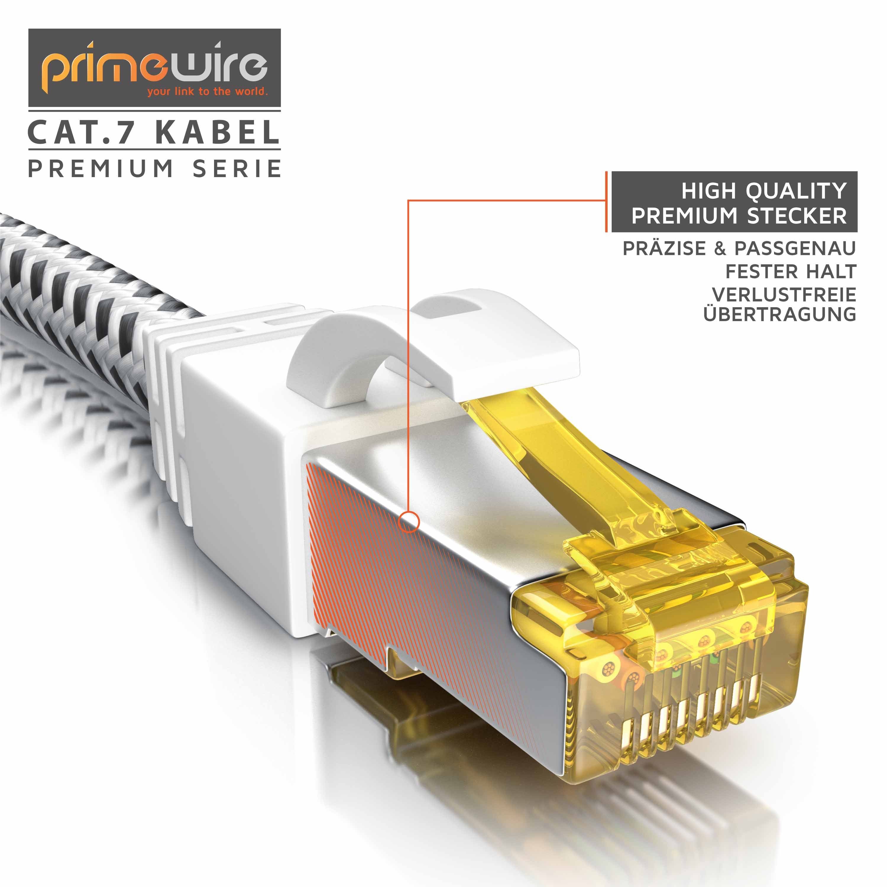 Primewire CAT 7 Gigabit Ethernet Netzwerkkabel, Patchkabel 10 Gbit/s - 0,5m LAN-Kabel, CAT.7, RJ-45 (Ethernet) (50 cm), CAT7 Rohkabel S/FTP Pimf Schirmung, Baumwollmantel, 10000 Mbit/s
