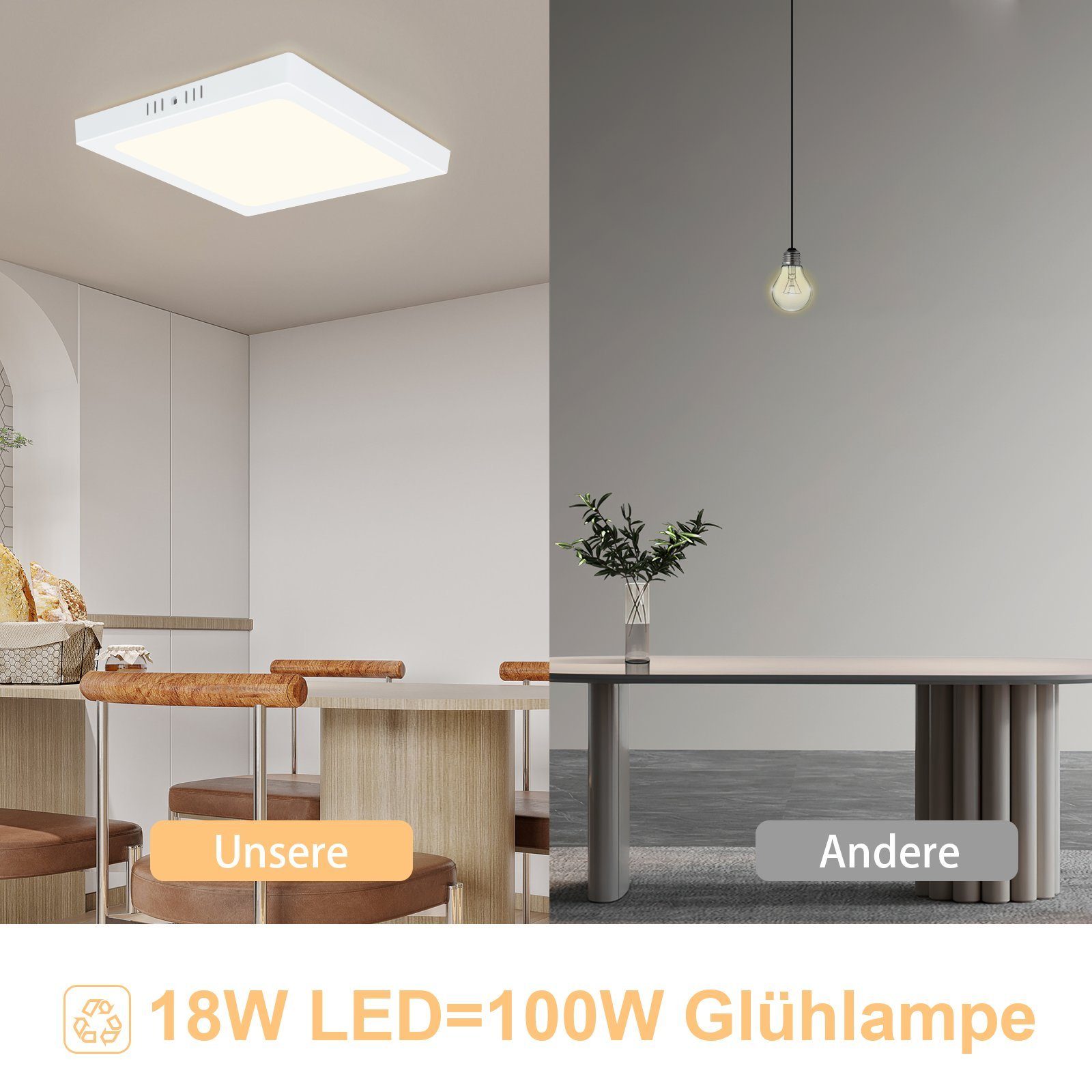 Modern18W ‎Flimmerfrei, Nettlife Weiß Wasserfest, IP44 Deckenlampe Energiesparend, Deckenleuchte Augenschutz Rund Flach LED Neutralweiß