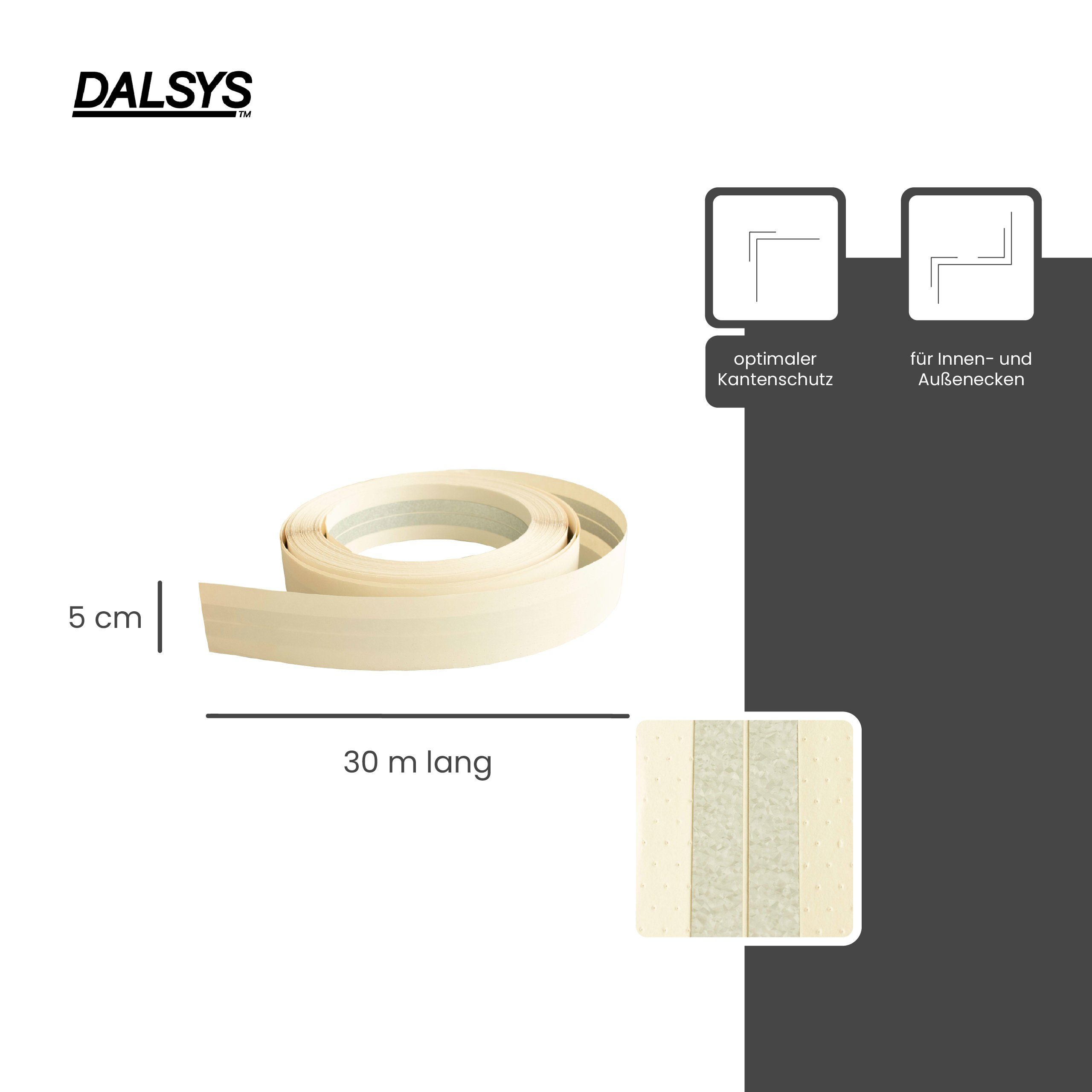 Dalsys Fugendichtband, (Kantenschutz Eckschutz für Aluzinkmetallstreifen Trockenbau, 1-St), mit rostfreien Gipskartonplatten