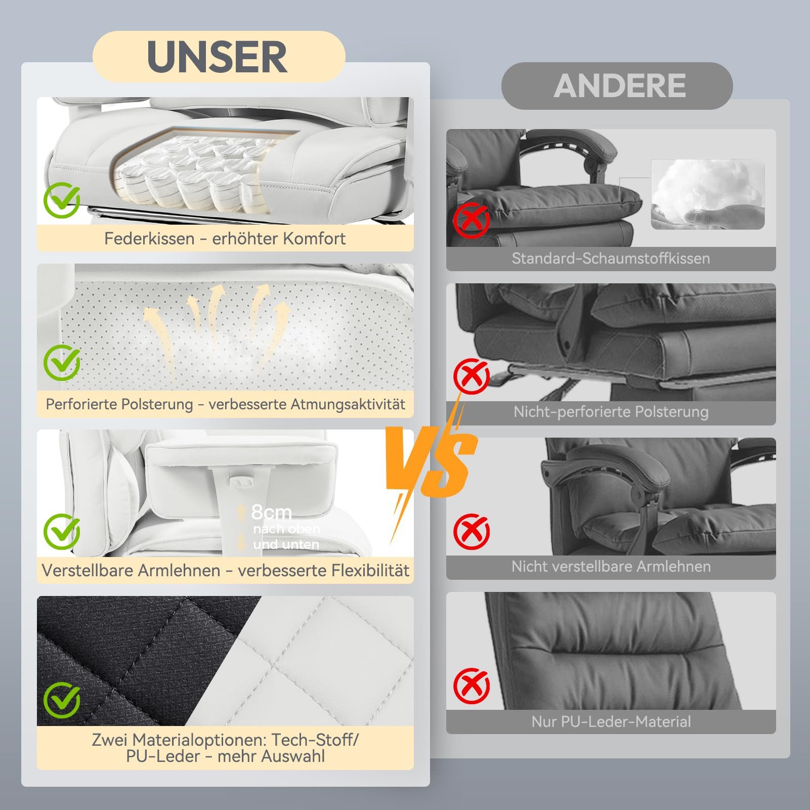 Dowinx Gaming-Stuhl Bürostuhl Ergonomisch mit Taschenfeder-Kissen (Packung), Chefsessel mit weiche Rückenlehne und verstellbare Lendenkissen – Bild 5 von 5