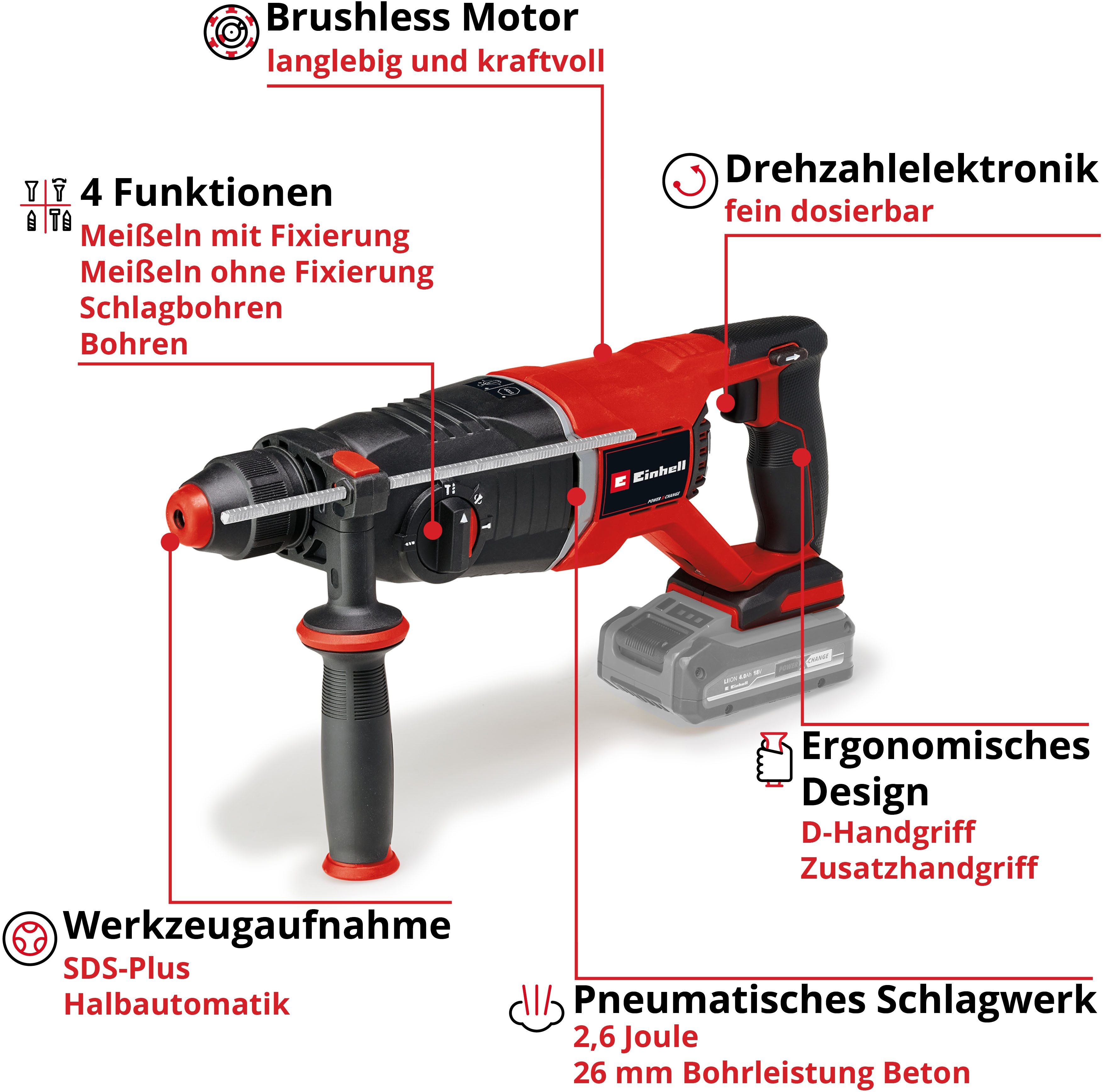 Einhell Akku-Bohrhammer TP-HD 18/26 D Li BL - Solo, (Set, 2-tlg), Einhell Professional, inkl. Koffer, ohne Akku und Ladegerät