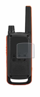 upscreen Schutzfolie für Motorola Talkabout T82, Displayschutzfolie, Folie Premium matt entspiegelt antibakteriell