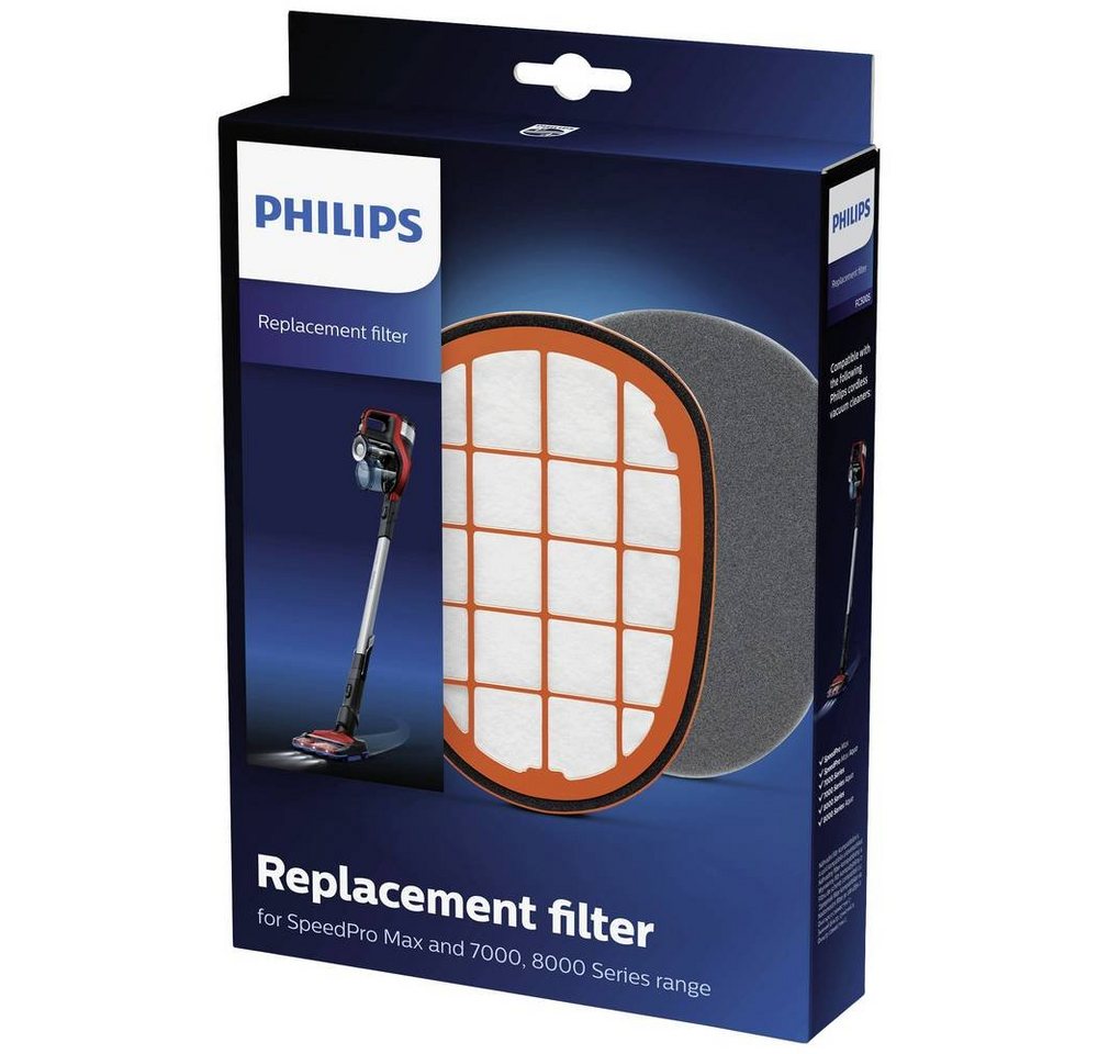 Thumbnail - Philips Staubsaugerbeutel Philips Ersatzfilterset Einlagefilter mit Rahmen