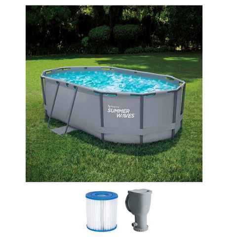 SummerWaves Framepool Active Frame (Set, 3-tlg), BxLxH: 200x300x84 cm