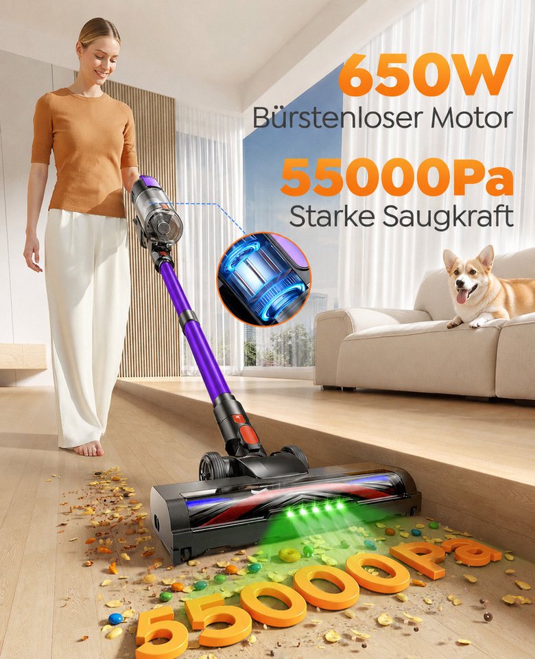 Buture Akku-Hand-und Stielstaubsauger 65000Pa Akku Staubsauger 550W Akkusauger kabellos 55 Min Laufzeit, 65 kPa, 55 Minuten Laufzeit, Abnehmbarer Akku