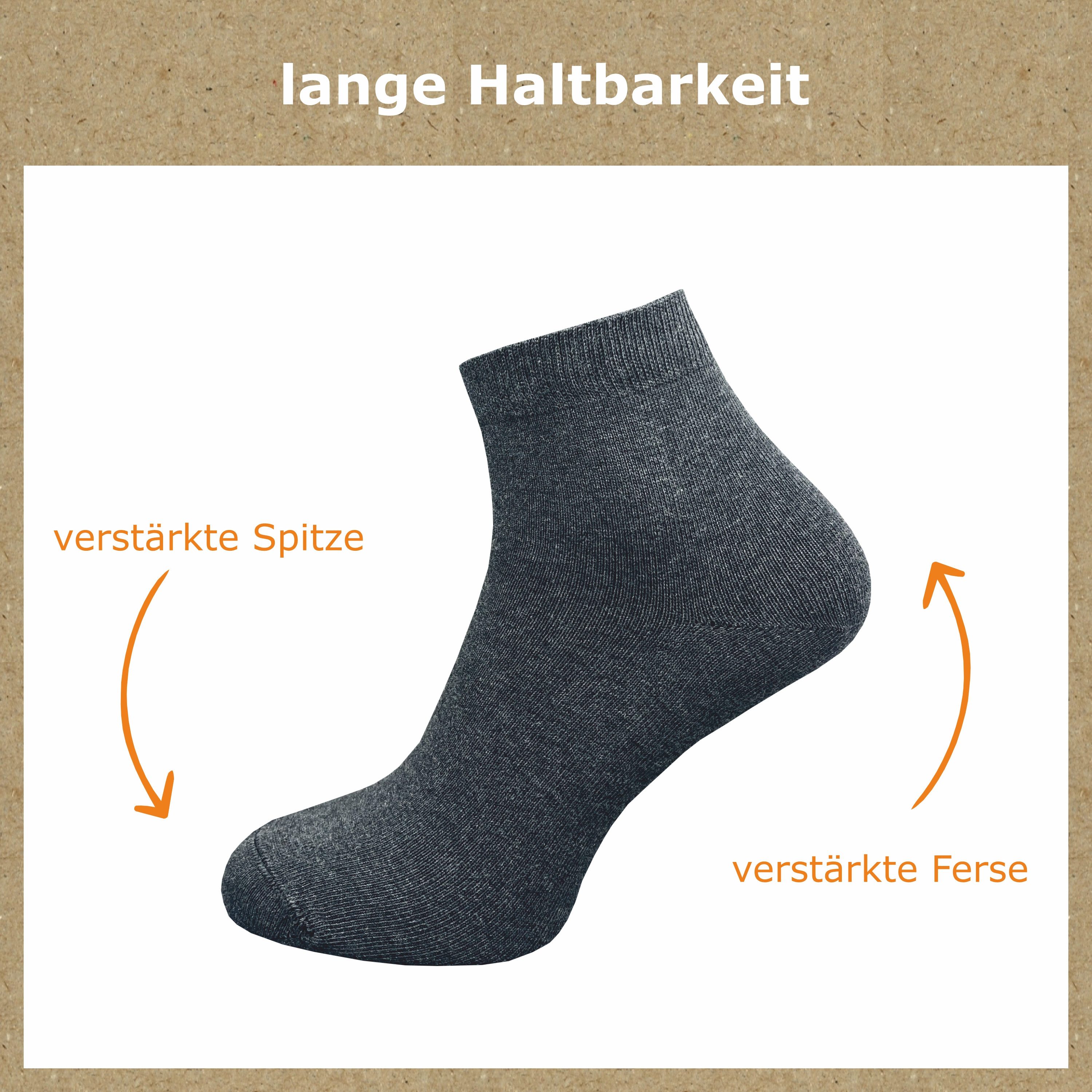GAWILO Kurzsocken aus 100% reiner Baumwolle - Quartersocken für Herren (6-Paar) Schaft etwas länger als beim Sneaker - daher kein verrutschen – Bild 5 von 5