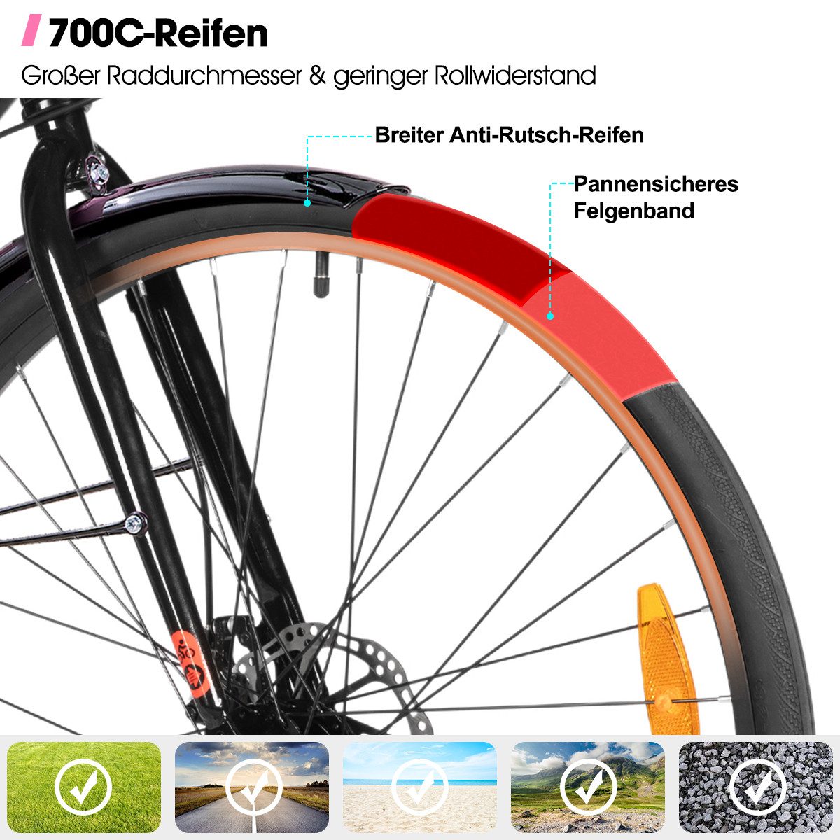 HILAND Cityrad 700C Herren Damen Student Aluminiumlegierung Pendler Stadtfahrrad, 7-Gang, mit Schutzblechen, Gepäckträger, Mechanische Scheibenbremse