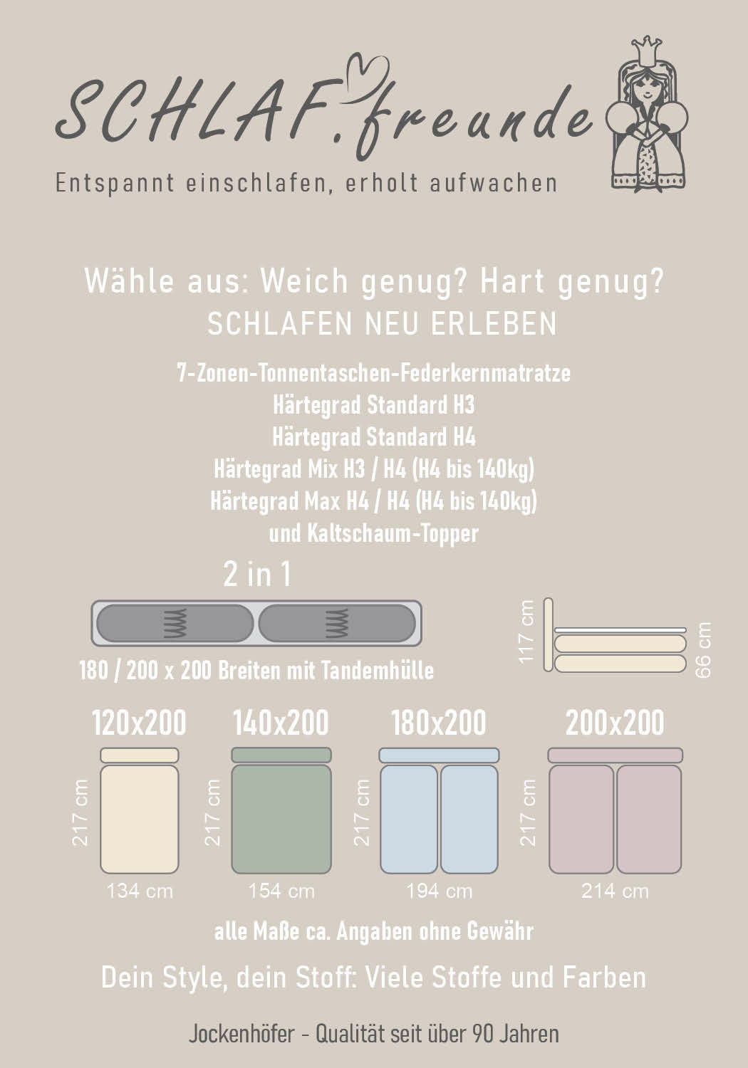 Jockenhöfer Gruppe Boxspringbett AMY mit Bettkasten, inkl. Bonnell- oder Taschenfederkernmatratze H3-H4, mit 6 cm Kaltschaum-Topper, Cord-Bezug, 180x200 und 200 – Bild 5 von 5